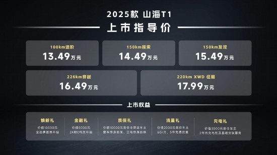 2025款捷途山海T1上市 新增长续航和四驱版 指导价13.49万元起